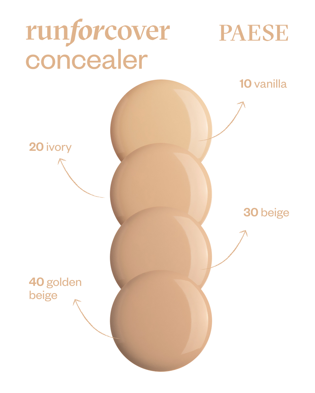 PEASE Concealer Run For Cover