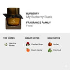 MY BURBERRY BLACK Eau de Parfum (WOMEN)