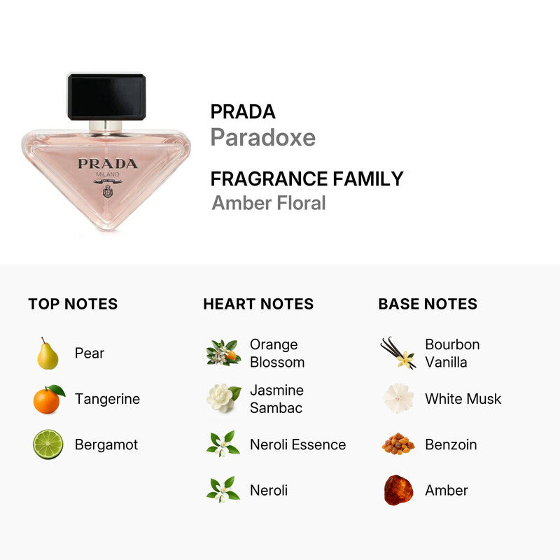 PRADA Paradoxe Eau De Parfum Spray (WOMENS)