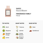 GUCCI BLOOM Eau de toilette (WOMEN)
