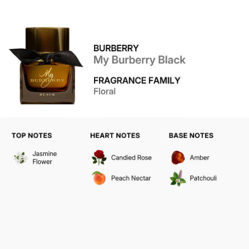 MY BURBERRY BLACK Eau de Parfum (WOMEN)